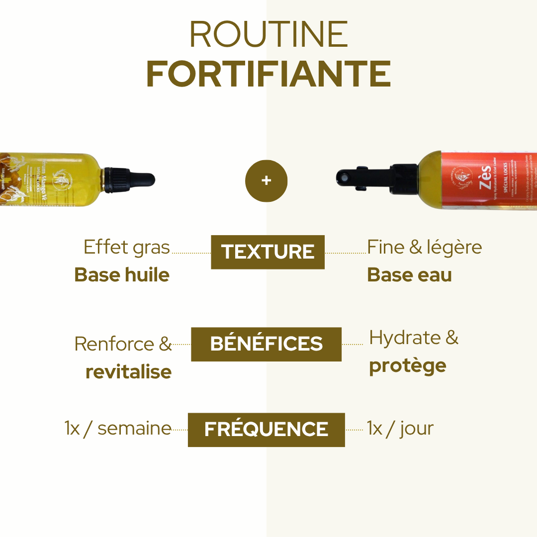 Duo Fortifiant - MANGO VÈ & ZÈS