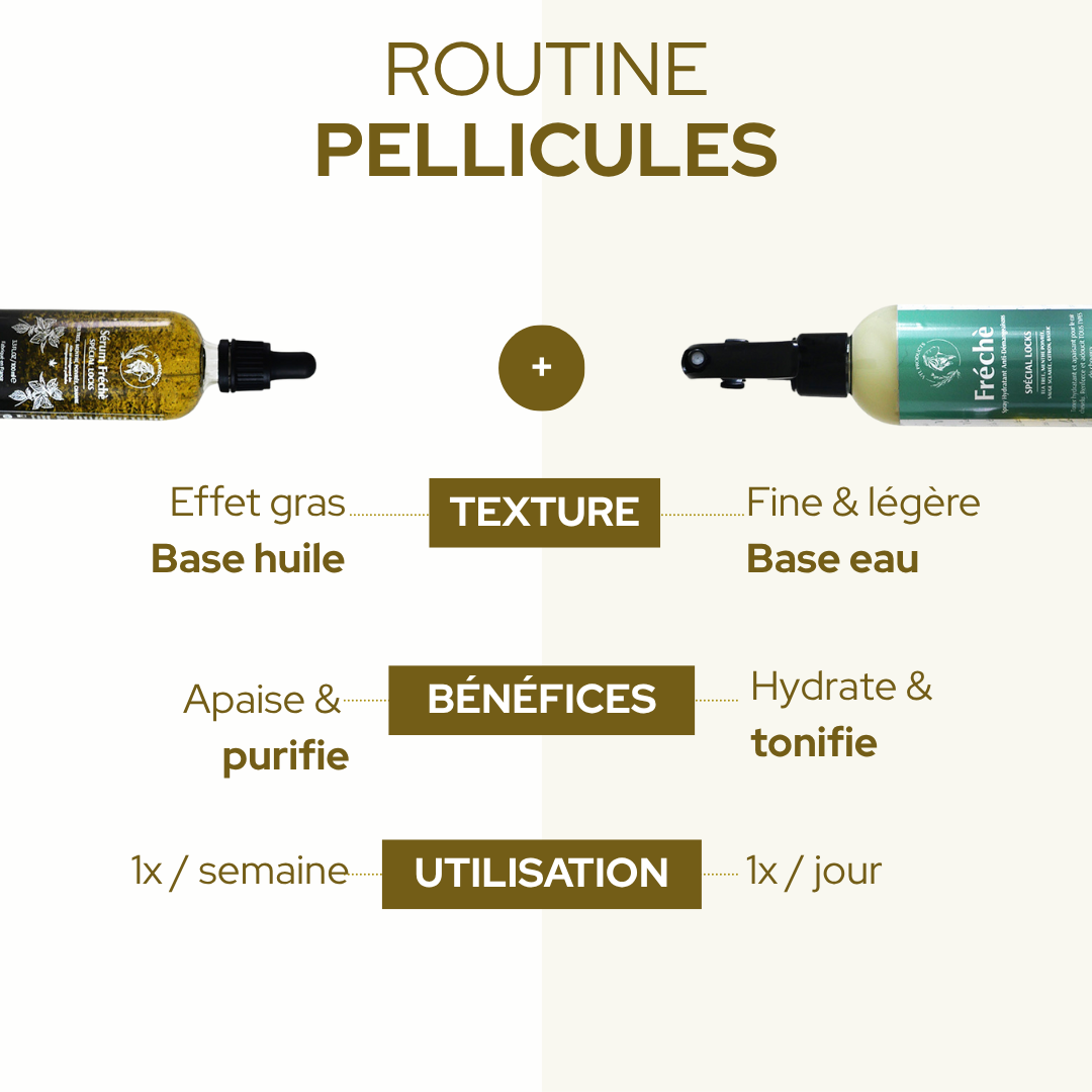 Duo Antipelliculaire - FRÉCHÈ